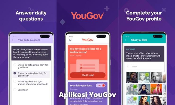 Tips Cepat Mendapatkan Uang Banyak dengan Aplikasi YouGov